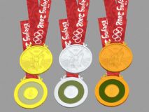 2008奥运会奖牌,金牌,银牌,铜牌