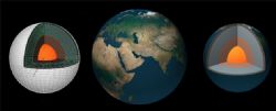地球-剖面maya模型