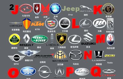 汽车标志LOGO配件大全3D模型二,MAX,MB,FBX,SKP等多种格式