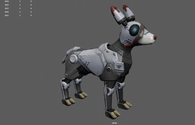 机器狗,电子狗,AI宠物狗