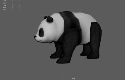 低模大熊猫,超萌小熊猫幼崽