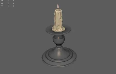 蠟燭 燭臺 復古燈具