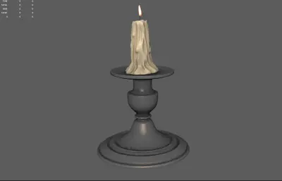 蠟燭 燭臺 復古燈具