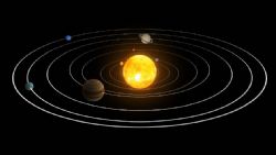 太阳系运行轨迹带动画贴图