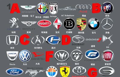 汽车标志LOGO配件大全3D模型一,MAX,MB,FBX,SKP等多种格式