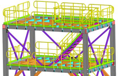 工厂钢架平台,操作平台3D数模模型