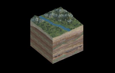 河流山地剖面 地形剖面图 地表结构3D模型