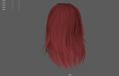 红色长发,披肩发,女性发型