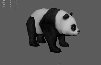 低模大熊猫,超萌小熊猫幼崽