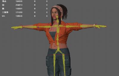 非洲女性 外国女人黑人 RPG游戏人物