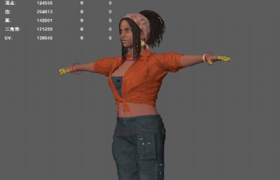 非洲女性 外国女人黑人 RPG游戏人物