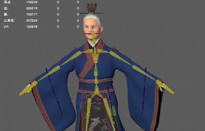 古代老人 汉服 汉朝官员