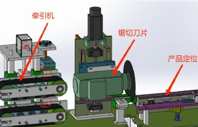汽车密封条自动定长锯切机