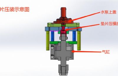 水泵上盖压垫片自动打螺丝一体机