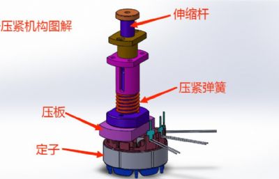 水泵定子端子压装剪线除尘设备