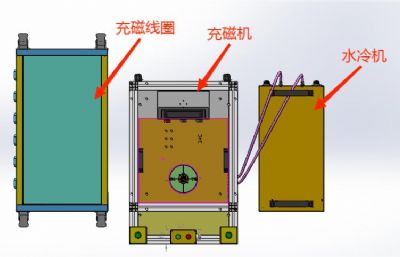 水泵转子充磁机