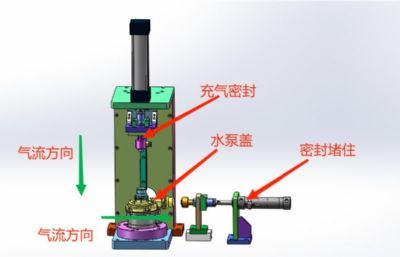 新能源汽车水泵气密性检测设备