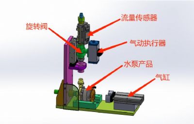 水泵综合性能测试机