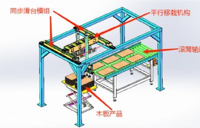 木板自动上料输送线