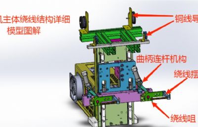 双工位水泵定子绕线机