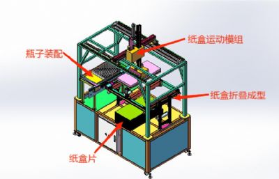 瓶子自动装盒设备