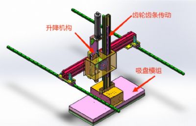 瓶子自动装盒设备