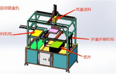 瓶子自动装盒设备