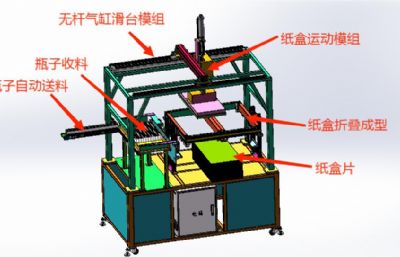 瓶子自动装盒设备