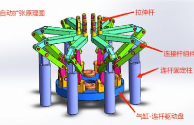 新能源汽车水泵橡胶环支架安装机