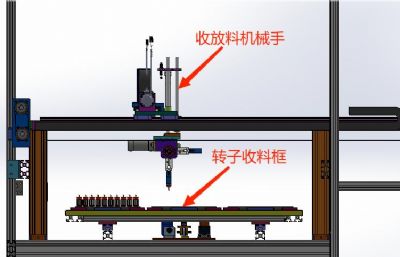 转子自动线上下料机