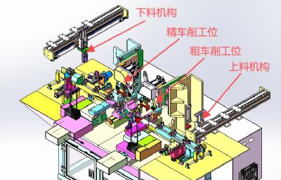 转子换向器端面车削机