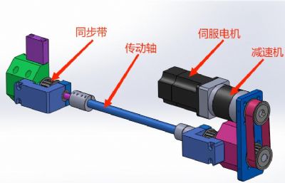 转子自动线上下料机