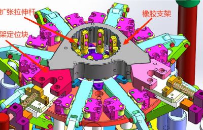 新能源汽车水泵橡胶环支架安装机