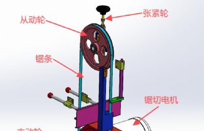 全自动家用锯骨机,冻牛肉锯切机