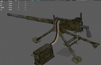 二战时期重机枪 老式机关枪