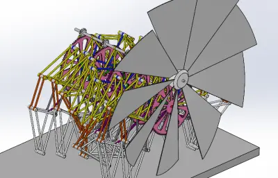 风力仿生兽简易结构