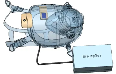 救援面罩 便捷式呼吸机