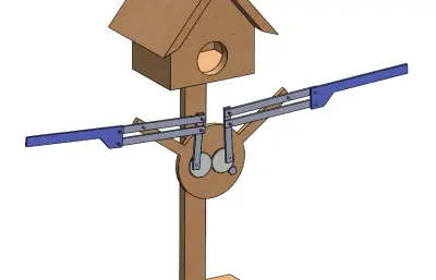 自动稻草人设计