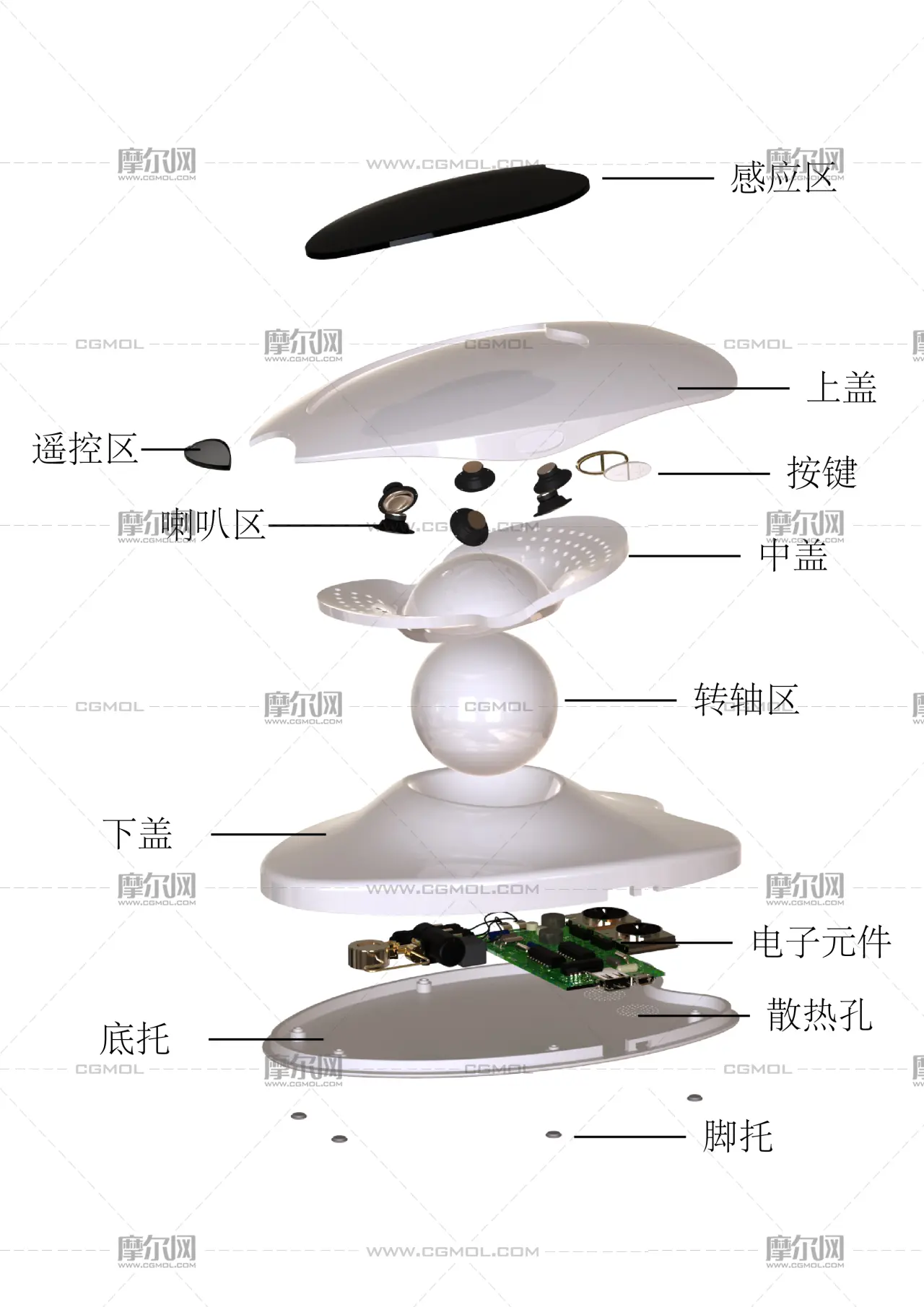 投影仪,蓝牙音箱造型建模渲染