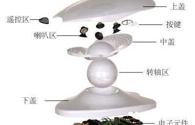 投影仪,蓝牙音箱造型建模渲染