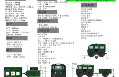 DX1水陆两栖全地形车,4×4轮式全地形车