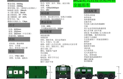 MC2轮式铰接水陆两栖全地形车,8×8轮式车