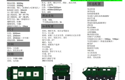 LS2水陆两栖全地形车,8×8全地形车